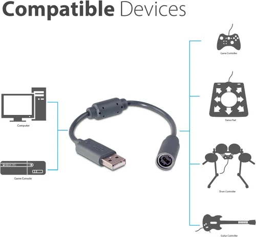 Vista 2 de Fosmon Dongle - Cable USB de repuesto para controladores con cable Xbox 360, color gris oscuro (paquete de 1)