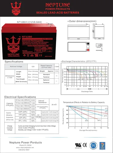 Vista 9 de Batería SLA de repuesto 12V 8Ah F2 para Duracell DURA12-8F