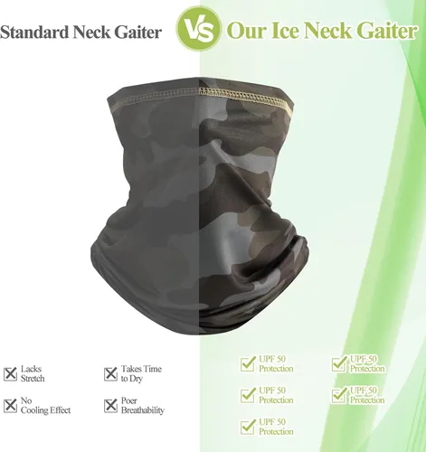 Vista 3 de SATINIOR 8 piezas de polaina de cuello de verano para hombre, pasamontañas, transpirable, máscara facial