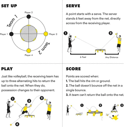 Vista 5 de Spikeball - Bolas que brillan en la oscuridad (paquete de 2)