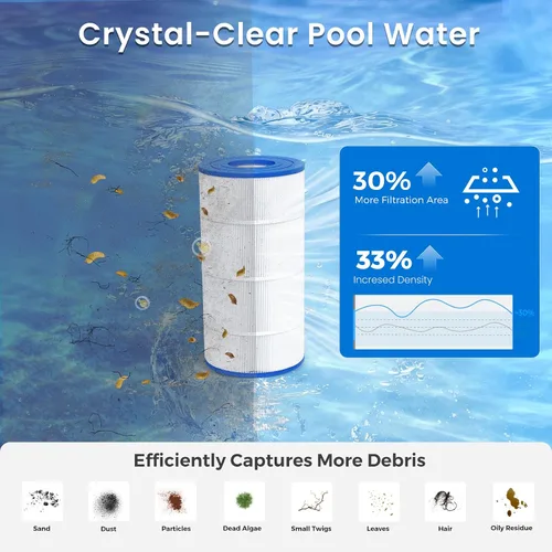 Vista 7 de Future Way Cartucho de filtro de piscina C900 de repuesto para Hayward C900, reemplazo Pleatco PA90, Hayward CX900RE, Unicel C-8409, 90 pies