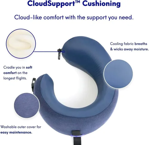 Vista 5 de C CUSHION LAB Almohada de viaje, galardonado diseño ergonómico patentado para mentón y cuello, almohada de espuma viscoelástica para el cuello