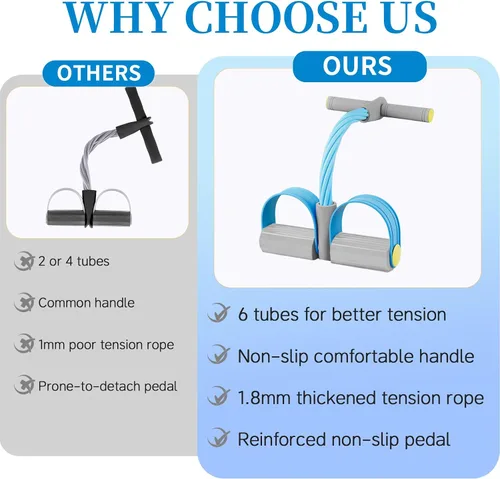 Vista 2 de Pedal Resistance Bands with Handles, Durable 6-Tubes Multifunction Pedal Resistance Band, Natural Rubber Foot Pedal Resistance Bands, Fitness