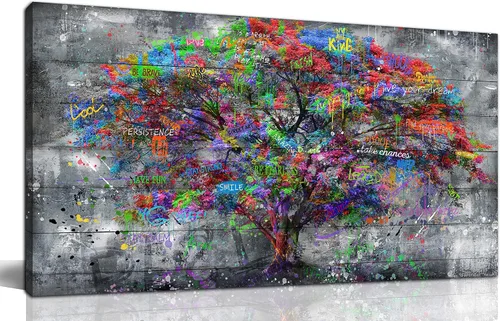 Vista 17 de SIXTTART Banksy - Lienzo de pared para dormitorio, arte de pared con graffiti callejero, pintura abstracta, arte pop, decoración moderna de pared
