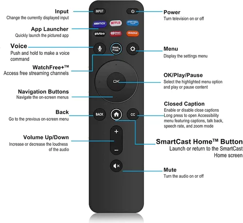 Vista 2 de Control remoto por voz para Vizio Smart TV, XRT260 Reemplazo remoto para todos los televisores Vizio LED LCD HD 4K UHD HDR Smart TV con teclas