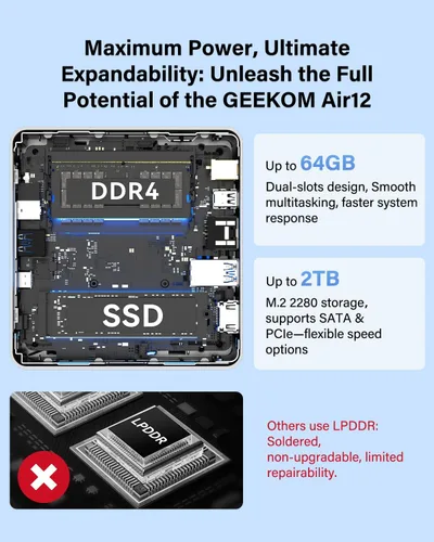 Vista 6 de Mini PC GEEKOM Air12, Intel 7505 (Beats N5095), RAM de doble ranura de 8 GB Negro