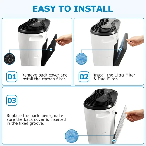 Vista 6 de iSingo Filtro de repuesto AirMax8L compatible con el purificador de aire Okaysou AirMax8L, filtro de carbono 3 en 1 azul y 2 en 1 con doble filtro