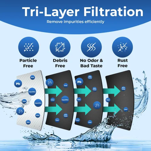Vista 4 de Pureline Repuesto EDR4RXD1 para filtro Everydrop 4, UKF8001, UKF8001AXX-750, UKF8001AXX-200, Maytag UKF8001, Whirlpool EDR4RXD1, 4396395, Kenmore