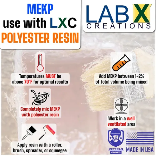 Vista 6 de FIBERLAM Plus 1-10G Resina de poliéster 1-10 galones +endurecedor MEKP; revestimiento de baja viscosidad para laminado de estera/biaxial/tela