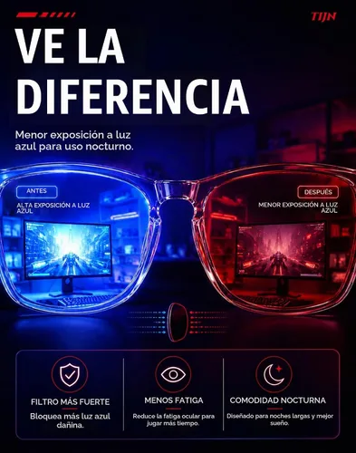 Vista 7 de TIJN Gafas de dormir con bloqueo de luz verde azul, lente de luz roja para juegos de computadora, fatiga de pantalla y protección UV Negro