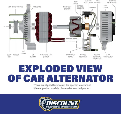 Vista 2 de Alternador compatible con Caterpillar JCB Perkins 305-3661, 63321466, 63377462, AMR677, 185046522, 2871A168, 2871A303, TPN758, 185046522, 2871A303.