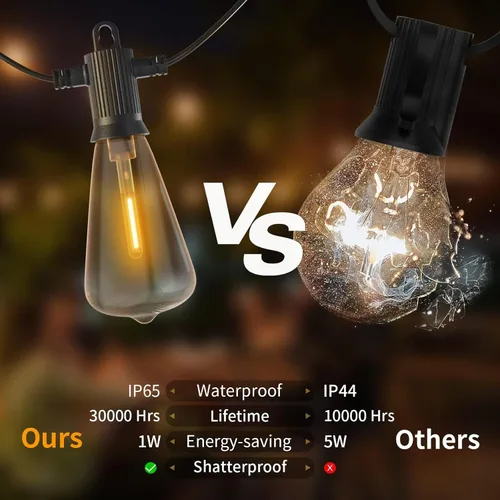 Vista 4 de ZOTOYI Luces de Cadena para Exteriores de 25 Pies, Luces de Patio Impermeables IP65 con 13 Bombillas LED ST38 Irrompibles, Luz Colgante Exterior