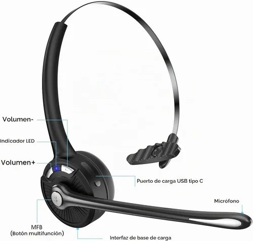Vista 3 de Auriculares Bluetooth con micrófono, auriculares inalámbricos con cancelación de ruido, auriculares Bluetooth con base de carga de micrófono, botón