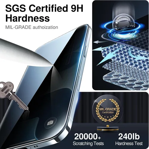 Vista 3 de SMARTDEVIL Paquete de 2 protectores de pantalla de privacidad para iPhone Air, vidrio templado 9H antiespía de 28°, resistente a impactos