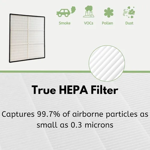 Vista 7 de Nispira 1183054K 8171434K True HEPA Carbon Pre Filtro para Whirlpool Whispure purificador de aire AP510, AP530, AP450, AP45030HO AP51030K WP500