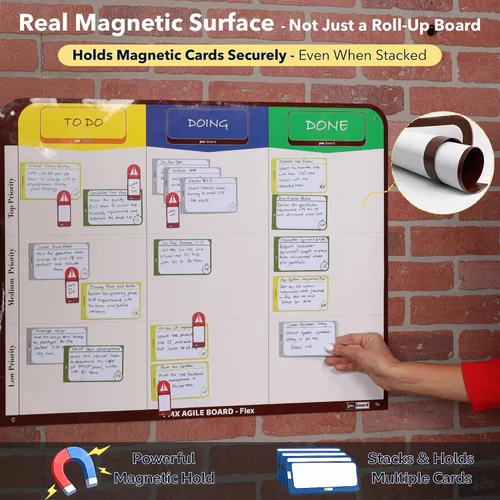 Vista 5 de Tablero Kanban magnético de 3 columnas, kit de pizarra blanca flexible Scrum, kit ágil, 47 tarjetas Kanban magnéticas, juego de tarjetas Scrum.