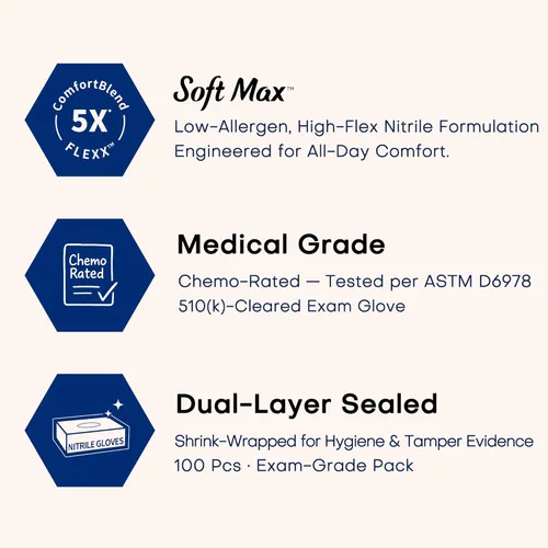 Vista 2 de Supmedic Medical Soft Max™ Black Nitrile Disposable Gloves, 100 Pcs, Latex-Free & Powder-Free Food Safe Food Prep Exam Gloves