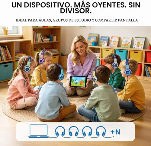 Vista 2 de SIMOLIO Auriculares para niños con 75 dB, 85 dB, 94 dB de volumen limitado y compartido, auriculares para niñas con micrófono, auriculares duraderos