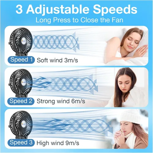 Vista 3 de VersionTECH. Ventilador de mano portátil, potente+durable+4000mAh+plegable 180°, mini ventiladores de mesa con USB recargable funciona
