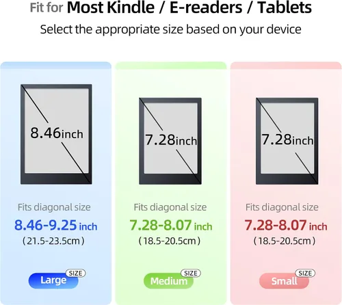 Vista 6 de ELETIUO Correa de mano para Kindle/Kobo/Kindle/E-Readers de 6 pulgadas, Paperwhite 7-10 Gen, paquete de 2 agarraderas ergonómicas de silicona Negro
