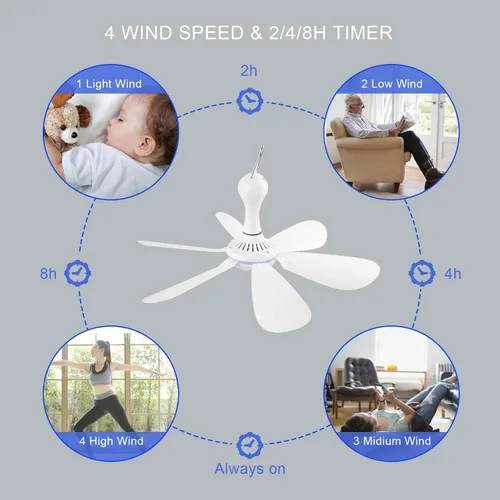 Vista 4 de Ventilador de techo silencioso con USB y control remoto de temporización de 4 velocidades, ventilador pequeño y silencioso de CC enchufable
