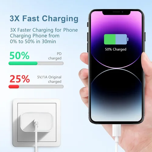 Vista 2 de Cargador para iPhone de carga rápida [certificado MFi] USB C con 2 cables USB C a Lightning de 6 pies, compatible con iPhone 14/14 Pro Max/13/13 Pro