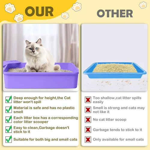 Vista 4 de Juego de 5 piezas de arena pequeña para gatitos, caja de arena abierta para gatos con 5 cucharas, caja portátil mediana y grande para mascotas