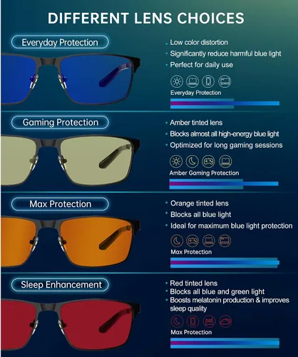 Vista 6 de ANYLUV Blue Light Glasses for Men/Women, Lightweight Blue Light Blocking Glasses, Anti-Eye Strain Computer Glasses for Gaming