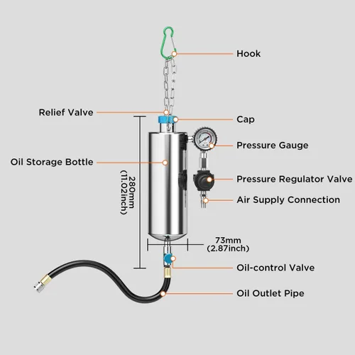 Vista 9 de Kit de herramientas de limpieza de inyector de combustible 1000ML 150PSI Limpiador de sistema de inyección de combustible sin desmontaje Máquina