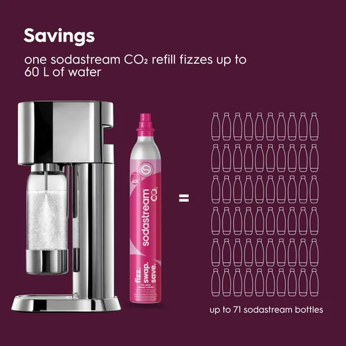 Vista 4 de SodaStream Enso - Kit para hacer agua con gas (negro) - incluye CO2, botella de carbonatación de 32 FL Oz. VISTO-EN-TV