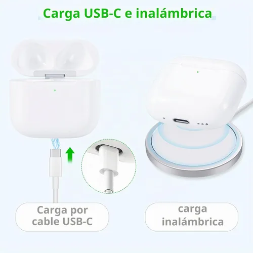 Vista 4 de Funda de carga inalámbrica compatible con AirPods 4, cargador de repuesto con botón de sincronización de emparejamiento Bluetooth (a USB-C)