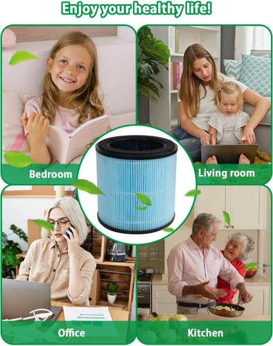Vista 5 de BBT BAMBOOST Filtro HEPA H201 compatible con TEC.Bean JH50G-M, Homvana H201 y un purificador de aire Aromacare, H13 3 en 1 True HEPA y filtro de 1