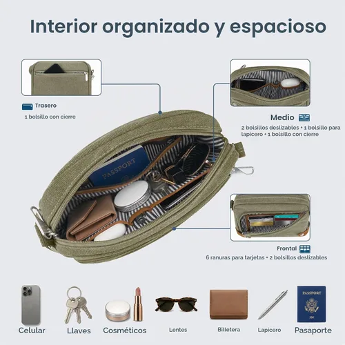 Vista 4 de Anti Theft Crossbody Bag for Women, RFID Blocking Travel Purse Slash Proof Verde militar