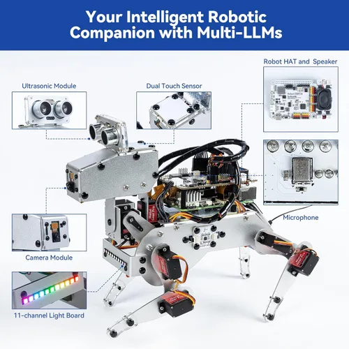 Vista 5 de SunFounder PiDog AI Robot Dog Kit para Raspberry Pi 5/4/3B+/Zero 2W, Openclaw LLMs ChatGPT/Gemini/Grok, reconocimiento de voz y video, pitón