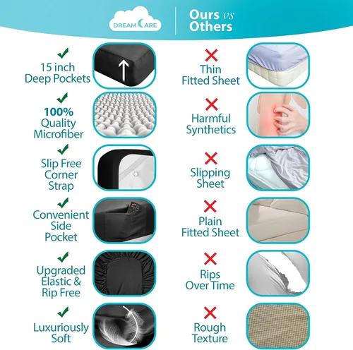 Vista 2 de DREAMCARE - Juego de sábanas de tamaño individual XL, 3 piezas, refrescantes, extralargas, suaves y duraderas de 100% poliéster de microfibra