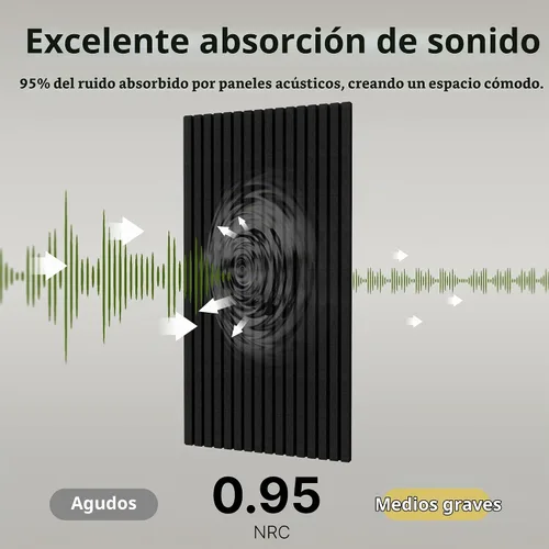 Vista 4 de [Usado] Paquete de 2 paneles de pared acústicos gruesos de doble capa, autoadhesivos, 47 x 23.6 x 0.72 pulgadas, paneles grandes insonorizados