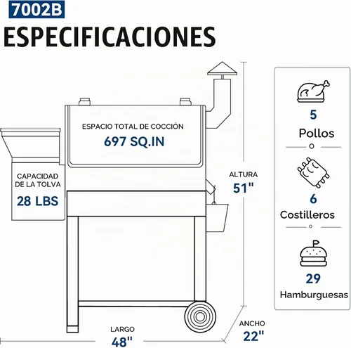 Vista 2 de Z grills ZPG-2020 - Asador y ahumador de pellets de madera Negro