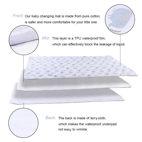Vista 2 de Cambiador de pañales grande para bebé, algodón suave e impermeable, almohadilla cambiadora para bebé de 27.5 x 37.5 pulgadas, protector de sábana