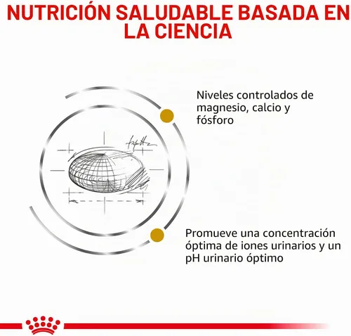 Vista 5 de Royal Canin urinario para gatos muy seco 7.7 libras.