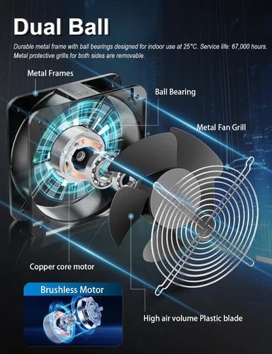 Vista 5 de Wathai AC Axial 2060 7.874 in Case Muffin Fan 110v 120V Dual Ball 7.874x2.362 in Dual Ball 280CFM Big Airflow High Performance Industrial Case