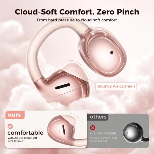Vista 3 de SUPERONE Auriculares abiertos con clip de oreja con tiempo de reproducción