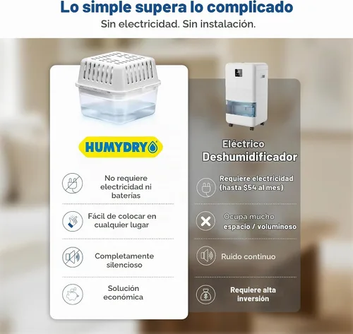 Vista 7 de HUMYDRY Deshumidificador absorbente de humedad con 3 repuestos, dispositivo compacto de 8.8 onzas