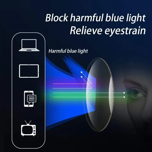 Vista 3 de LUFF Reading Glasses blue light blocking 4 Pairs Folding spring hinge Readers Women Men