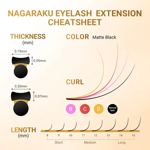 Vista 8 de NAGARAKU Extensiones de pestañas planas elípticas, SÉPTIMA GENERACIÓN SERIE AIRE Láseres de punta doble más ligeras y delgadas, pestañas planas