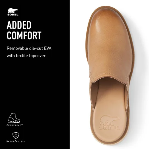 Vista 4 de Sorel Botas de tacón alto para mujer