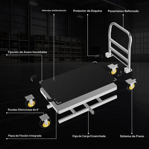 Vista 4 de Camión de plataforma resistente de 2200 libras, 36 "x 24" carro