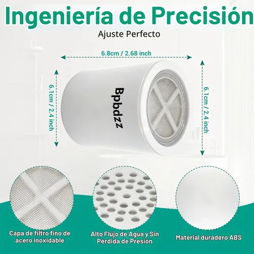 Vista 2 de Paquete de 2 filtros de ducha de repuesto para AquaBliss, Eskiin para 2 Pack blanco