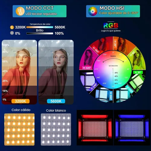 Vista 4 de Kits de iluminación de fotografía RGB GVM con 2 softboxes, luces de estudio 680RS de 50W con control Bluetooth, 2 paquetes de luz de video con 18