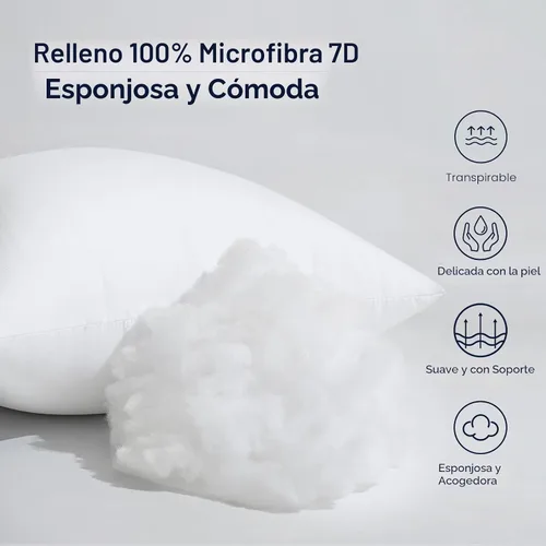 Vista 2 de MIULEE - Relleno de cojín cuadrado, cojín decorativo para cama, sillón y sofá, 12 x 12 pulgadas