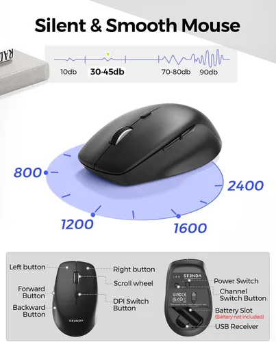Vista 5 de seenda Combo de teclado y mouse inalámbricos para PC con Windows, laptop, Mac, iPad, Bluetooth y conexión múltiple de 3 dispositivos 2.4G, teclado